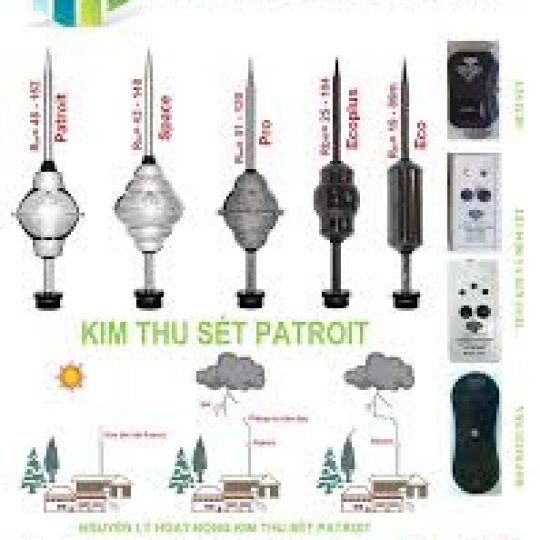 Kim thu sét Patroit